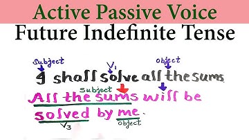 Active Passive Voice | Future Indefinite Tense | Change Active to Passive Voice
