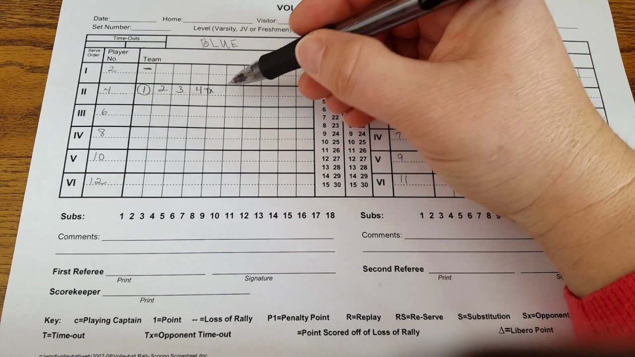 how-to-fill-volleyball-score-sheet-printable-form-templates-and-letter