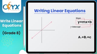 Write Linear Equations | Grade 8 Math | Oryx Learning