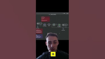 🚀 Free LinkedIn Leadscraper Template (Generate Leads Fast)  #n8n