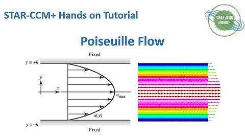STAR-CCM+ Hands on Tutorial | Poiseuille Flow