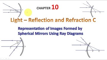 Representation of Images Formed by Spherical Mirrors Using Ray Diagrams | Class-X  |