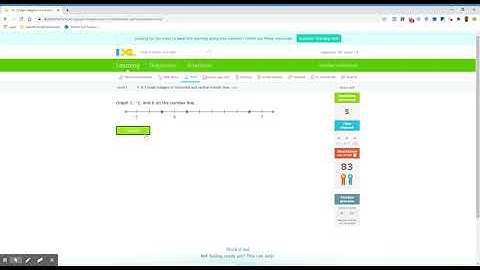 7th Grade IXL Graph Integers on the number line EM8