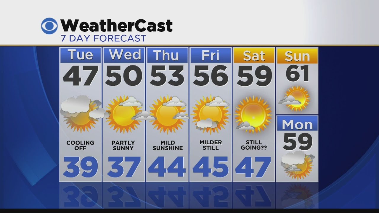 CBS2's Monday Evening Weather Forecast - YouTube