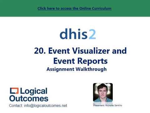 Assignment Walkthrough: 20. Event Visualizer and Event Reports
