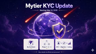 Mytier KYC Update 2026 | 12 मई से क्या होगा? Full Details Hindi 🚨