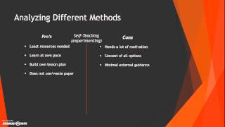 IB HL Computer Science | 1.1.10 | Evaluate different methods of delivering user training screenshot 1