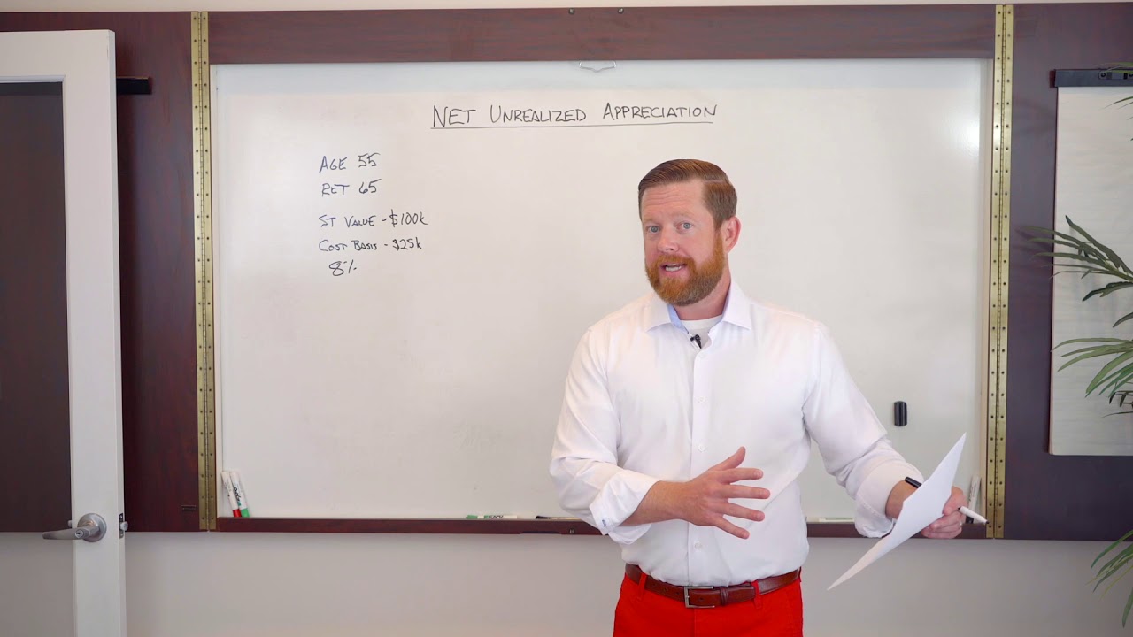 Net Realized Appreciation