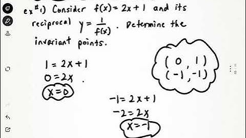Reciprocal functions: Determining the Invariant Points using algebra
