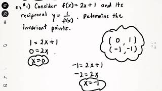 Reciprocal functions: Determining the Invariant Points using algebra