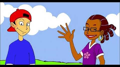 Brainology Introduction