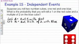 Probabilities of Compound Events | Independent Events