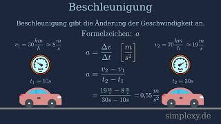 Beschleunigung berechnen - Formel und Einheit - Physik Erklärung - simplexy.de