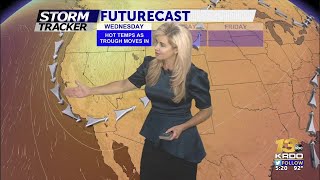 Pattern Change Thursday