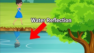 How to make water reflection in Kinemaster | How To make Character Shadow Animation in Kinemaster