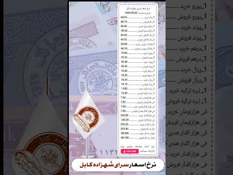 نرخ اسعار سرای شهزاده کابل امروز پنجشنبه 1404 05 02   