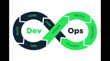DevOps training  introduction (DevOPS training Series)