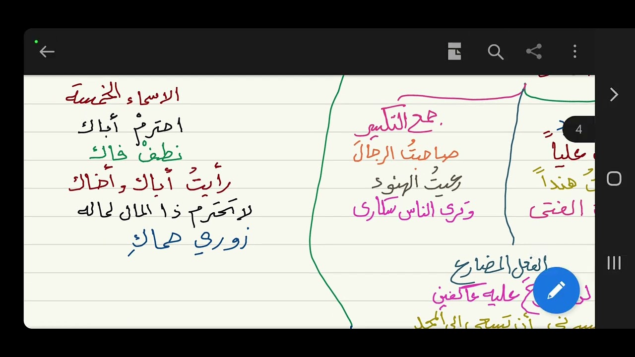 الآجرومية ( علامات النصب ) 4