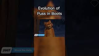 Evolution of Puss in Boots (2022)