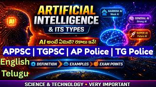 Artificial Intelligence & Its Types 🤖 | Narrow AI vs General AI vs Super AI | APPSC/TGPSC/Police
