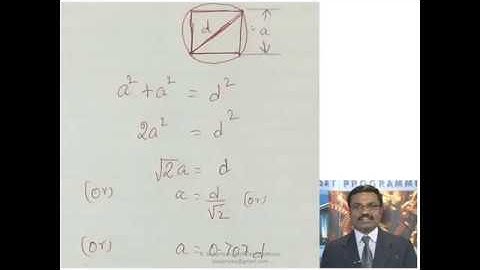 Design of Square Core