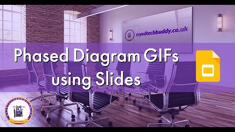 Create GIF diagrams using Slides and Creator Studio Add-on