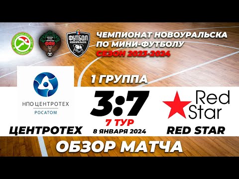 Обзор матча Центротех - Red Star