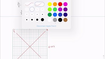 6.5 Rotation of Axes; General form of a Conic