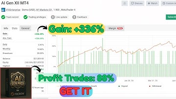 AI Gen XII v3.0 EA – The Ultimate MT4 Forex Bot Just Got Smarter