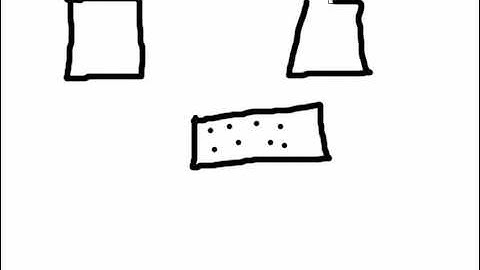 Computer Networking Tutorial - 3 - Network Topology