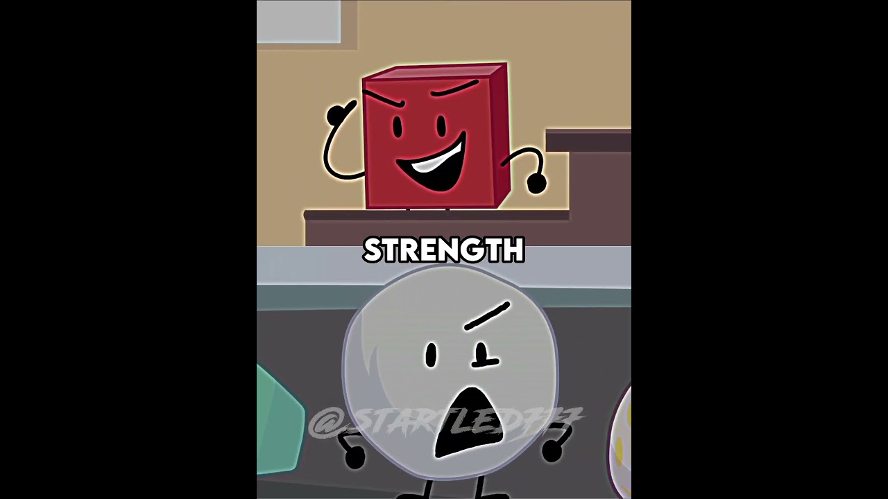 Startled bfdi character