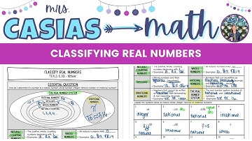 Classifying Real Numbers | 8th Grade Math Pre-Algebra