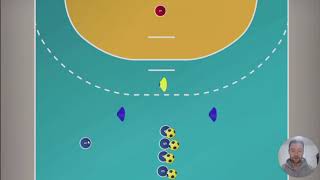 Handball Torwart Einwerfen - Stoßende Rückraumspieler