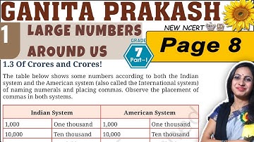 Class 7 Maths Ganita Prakash Solutions | Chapter 1 Large Numbers Around Us | Page 8 Explanation