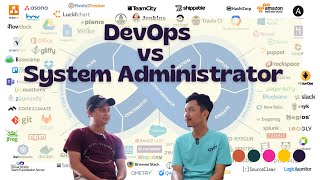 Perbedaan Devops, System Administrator Dan Network Administrator