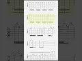 Guitar Tab Judas Priest White Heat Red Hot Judaspriest Guitartabs Glenntipton Kkdowning Guitar Tab Judas Priest White Heat Red Hot Judaspriest Guitartabs Glenntipton Kkdowning