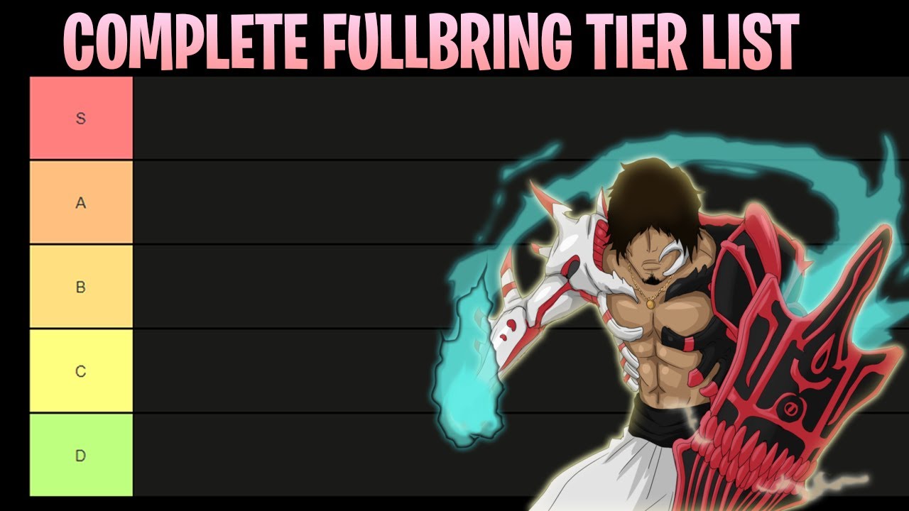 Roblox Reaper 2 tier list of best Shikai