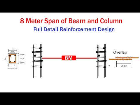 8 Meter Span of Beam and Column reinforcement Details