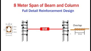 8 Meter Span of Beam and Column reinforcement Details