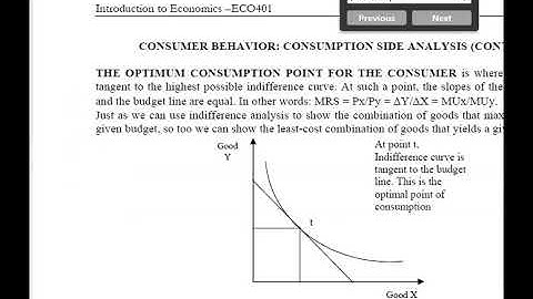 Introduction to Economics –ECO401 Quiz solution fall 2020
