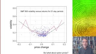 Famous QEF14 - Is the volatility smile real or imaginary? Net Worth