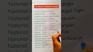 All National Symbols of India screenshot 1
