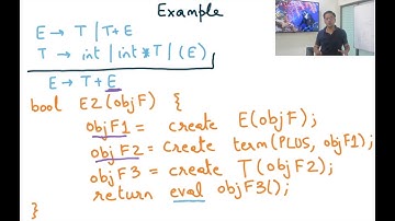 Compiler Design Module 18 : Recursive Descent Parsing Algorithm