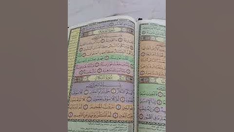 تأملات فى سورة القارعة