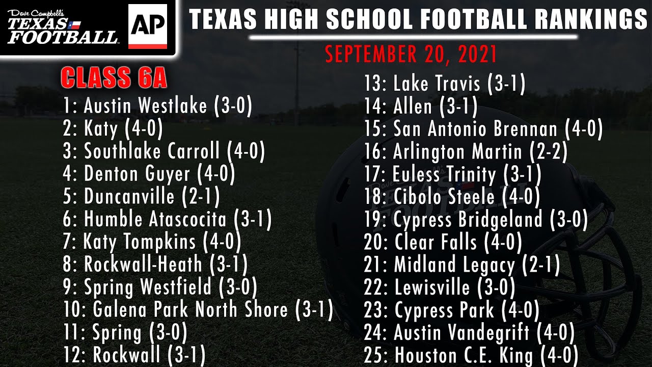 DCTF/AP Official Texas High School Football Rankings: Week Five