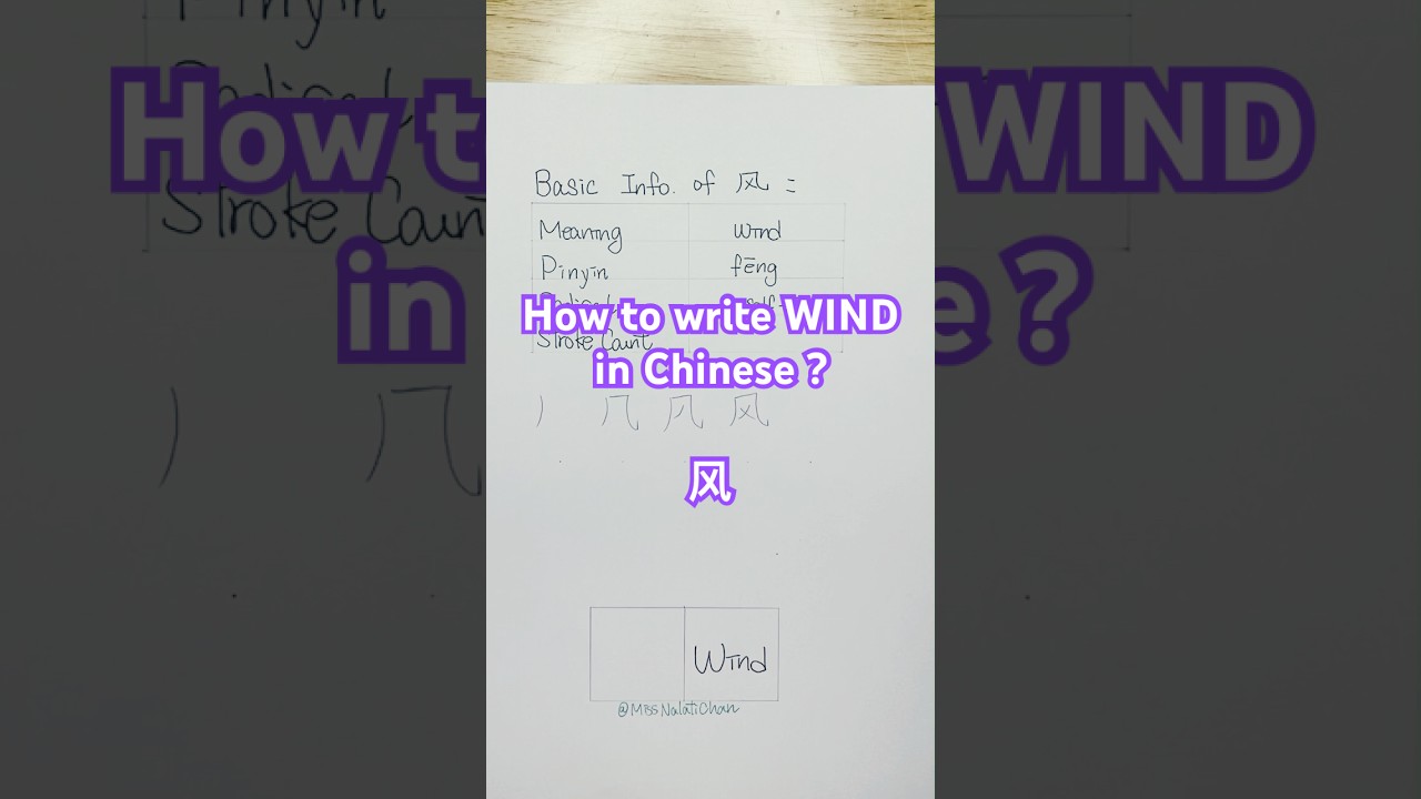 How to write WIND in Chinese? 