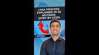 LMIA Process Explained in 60 Seconds (Step-by-Step)