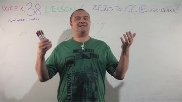 What do we really need in 2022? You must be a CCIE Engineer