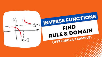 Finding The Rule and Domain of an Inverse Function - Hyperbola Example | VCE Maths Methods