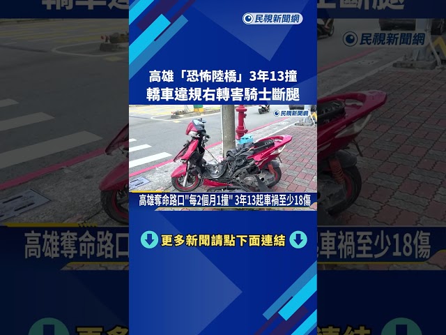 高雄"恐怖陸橋"3年13撞 轎車違規右轉害騎士斷腿－民視新聞